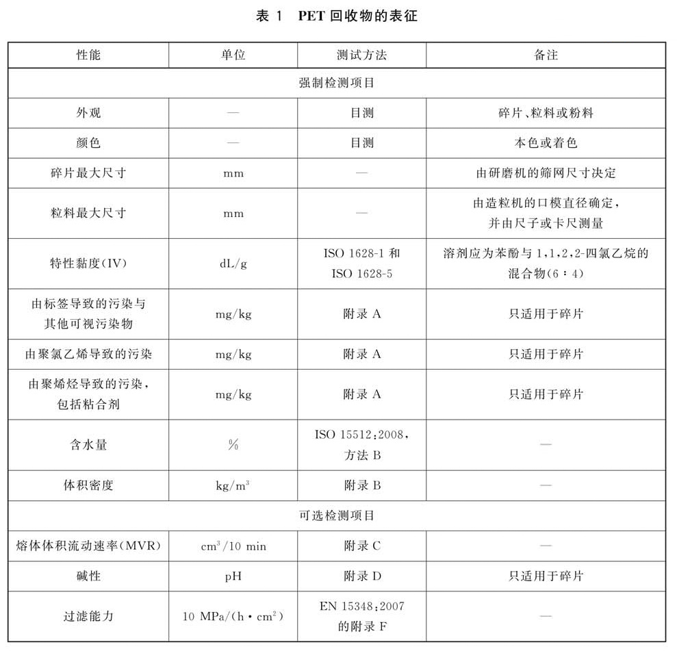 GB/T 39827.2-2021/ISO 12418-2:2012聚對(duì)苯二甲酸乙二醇酯(PET)瓶回收物的水分檢測(cè)